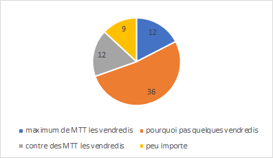 sondage 2.png