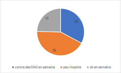 sondage 3.png