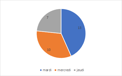 sondage 4.png