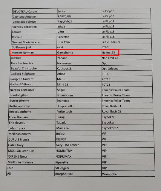 Liste Bourges Poker Club.png